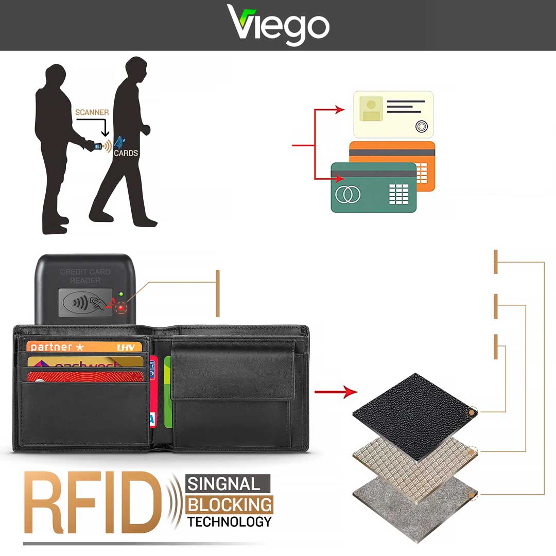 Carteira Masculina Couro Proteção Rfid - WilBest Loja Viego Carteira Carteira Antifurto carteira com proteção rfid Carteira de Couro carteira de couro masculina carteira em couro carteira fina masculina Carteira Masculina carteira masculina couro Carteira Masculina Couro Bifold Carteira Masculina Couro Proteção Rfid - WilBest carteira masculina de couro Carteira Masculina de Couro Proteção Rfid carteira masculina grande Carteira RFID carteira rfid couro carteiras marcas de carteira masculina