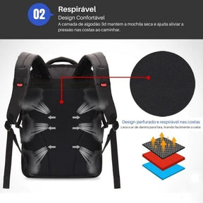 Mochila Bolsa Masculina Notebook Impermeável Reforçada Usb loja viego mochila Mochila Bolsa Masculina Notebook Impermeável Reforçada Usb mochila masculina Mochila Masculina Reforçada Notebook mochila notebook mochila notebook masculino impermeavel resistente mochila para notebook masculina