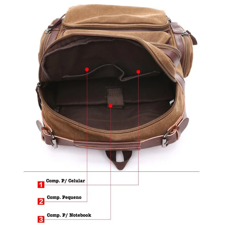 Mochila Masculina de Lona com Detalhes em Couro Loja Viego mochila mochila em lona reforcada mochila lona impermeavel mochila masculina Mochila Masculina de Lona com Detalhes em Couro